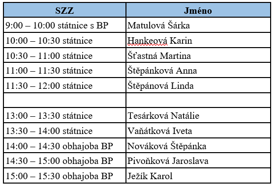 rozpis_III.png